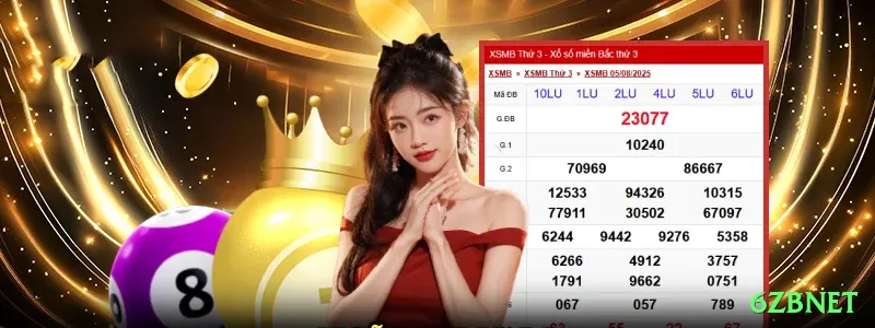 sss55 Prime Jackpot Screenshot 1